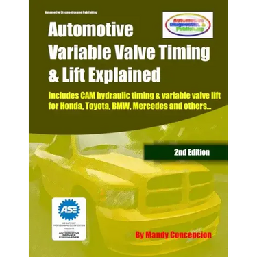 Automotive Variable Valve Timing & Lift Explained