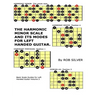 The Harmonic Minor Scale and its Modes for Left Handed Guitar