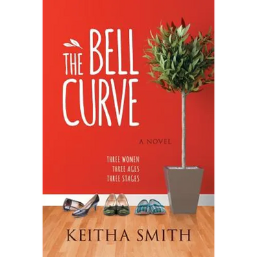 The Bell Curve