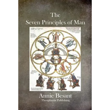 The Seven Principles of Man