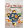 High Blood Pressure And Foods That Heal