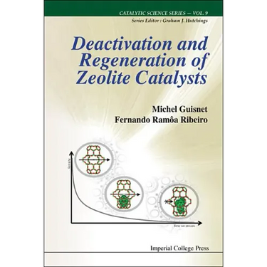 Deactiv & Regener of Zeolite Cataly (V9)