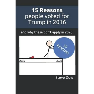 15 Reasons people voted for Trump in 2016: and why these don't apply in 2020