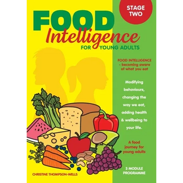 Food Intelligence For Young Adults