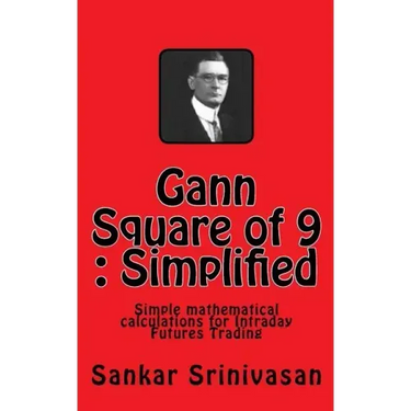 Gann Square of 9: Simple mathematical calculations for Futures Trading