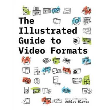 The Illustrated Guide to Video Formats