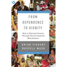 From Dependence to Dignity: How to Alleviate Poverty Through Church-Centered Microfinance