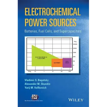 Electrochemical Power Sources: Batteries, Fuel Cells, and Supercapacitors