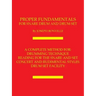 Proper Fundamentals for Snare Drum and Drum Set