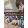 Play, Learning and the Early Childhood Curriculum