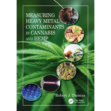 Measuring Heavy Metal Contaminants in Cannabis and Hemp