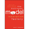 Business Model Innovation Fact