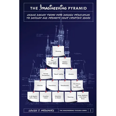 The Imagineering Pyramid: Using Disney Theme Park Design Principles to Develop and Promote Your Creative Ideas