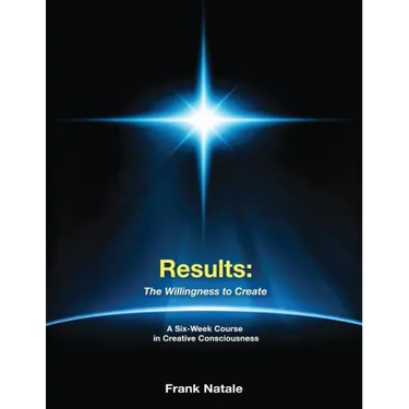 Results: The Willingness to Create