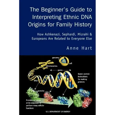 The Beginner's Guide to Interpreting Ethnic DNA Origins for Family History: How Ashkenazi, Sephardi, Mizrahi & Europeans Are Related to Everyone Else