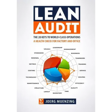 Lean Audit: The 20 Keys to World-Class Operations, a Health Check for Factory and Office
