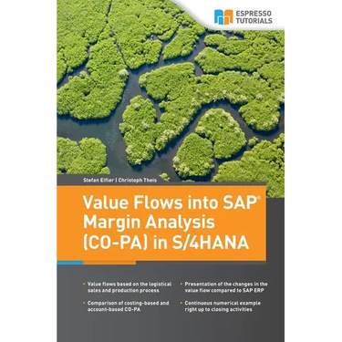 Value Flows into SAP Margin Analysis (CO-PA) in S/4HANA