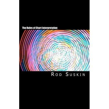 The Rules of Chart Interpretation