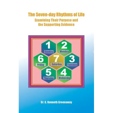 The Seven-day Rhythms of Life: Examining Their Purpose and the Supporting Evidence