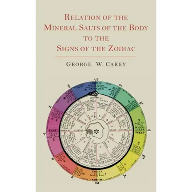 Relation of the Mineral Salts of the Body to the Signs of the Zodiac