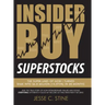 Insider Buy Superstocks