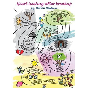 Heart healing after breakup