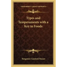 Types and Temperaments with a Key to Foods