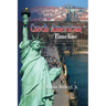 Czech American Timeline: Chronology of Milestones in the History of Czechs in America