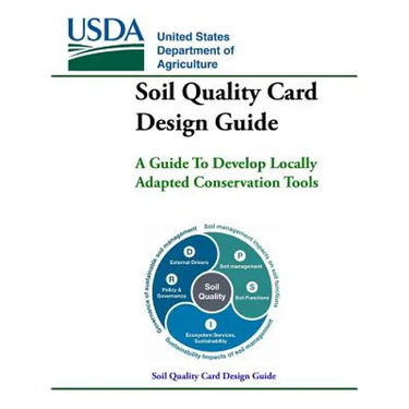 Soil Quality Card Design Guide - A Guide To Develop Locally Adapted Conservation Tools