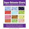 Super Behavior Charts