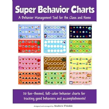 Super Behavior Charts