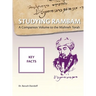 Studying Rambam. A Companion Volume to the Mishneh Torah.: Key Facts