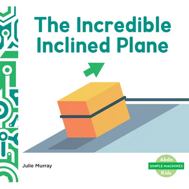 Incredible Inclined Plane