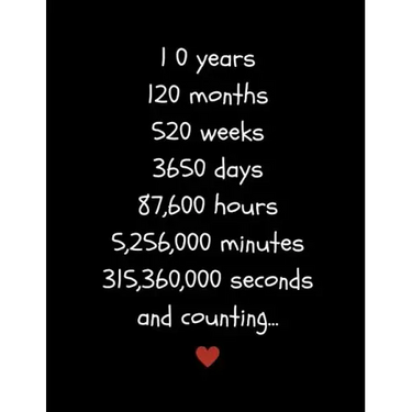 10 Years: Counting the Time I've Loved You