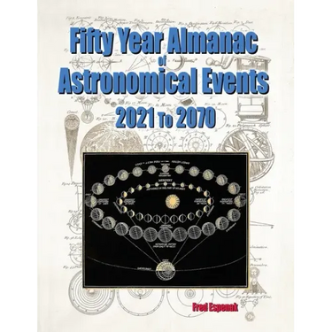 Fifty Year Almanac of Astronomical Events - 2021 to 2070