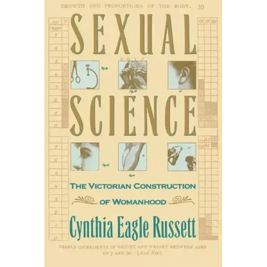 Sexual Science: The Victorian Constuction of Womanhood