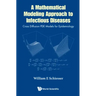 A Mathematical Modeling Approach to Infectious Diseases: Cross Diffusion PDE Models for Epidemiology