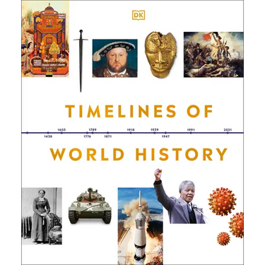 Timelines of World History
