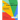 Beginner's Guide to Google Apps Script 1 - Sheets