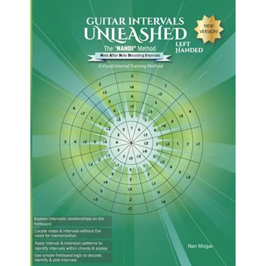 Guitar Intervals Unleashed: The "NANDI" Method (Left Handed): A Visual Interval Training Method
