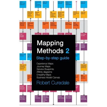 Mapping Methods 2: Step-by-step guide Experience Maps Journey Maps Service Blueprints Affinity Diagrams Empathy Maps Business Model Canva