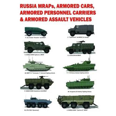 Russia MRAPs, Armored Cars, Armored Personnel Carriers & Armored Assault Vehicles