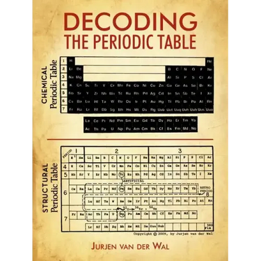 Decoding the Periodic Table