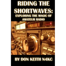 Riding the Shortwaves: Exploring the Magic of Amateur Radio