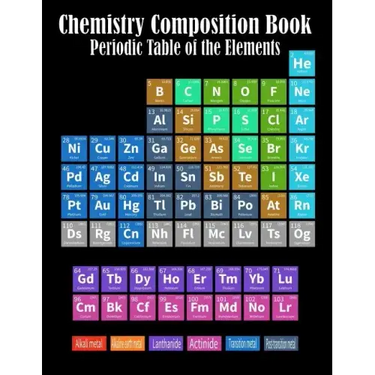 Chemistry Composition Book Periodic Table Of The Elements: College Ruled Paper 8.5 X 11, 110 pages Chemistry Class Elements Table on Matte Cover
