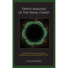 Depth Analysis of the Natal Chart