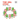 The Cell Cycle