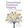 Generational Emotional Mapping: Reprogramming the Subconscious with Essential Oils
