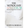 The Monogamy Spectrum: Define Your Boundaries