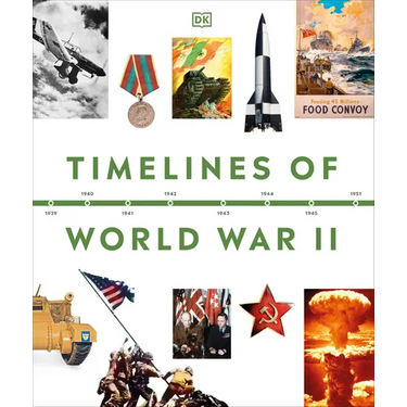 Timelines of World War II